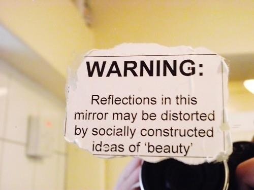 body image