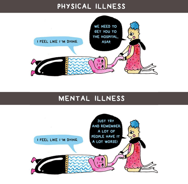 mental health