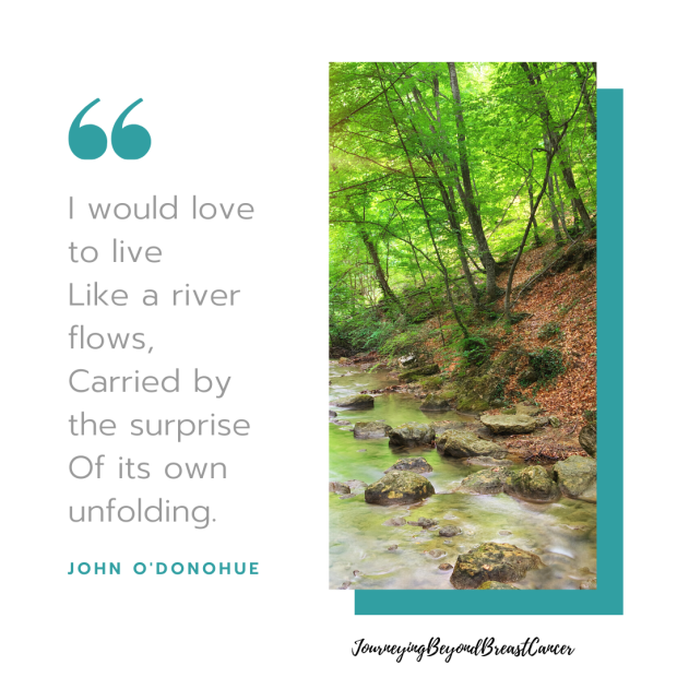 People do not notice whether it is winter or summer when they are happy. (1)